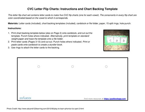 How To Make A Flip Chart