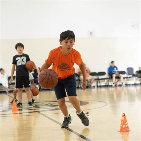 Basketball Class 的图像结果