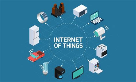 Internet of Things Applications Examples 的图像结果