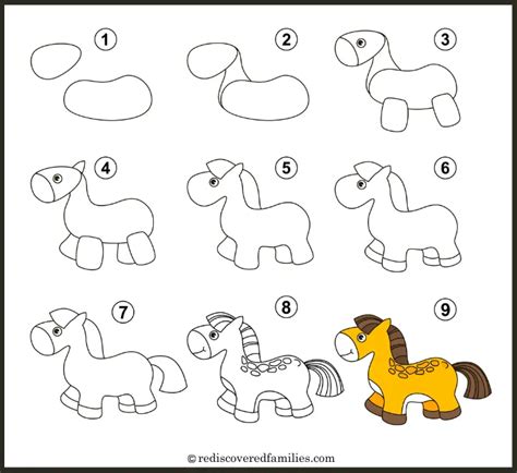 Image result for Draw Tutorial