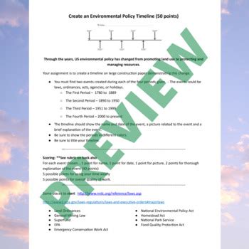 Create an Environmental Policy Timeline Project by Joy Hollow Designs