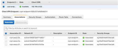 Image result for Mutual Authentication VPN