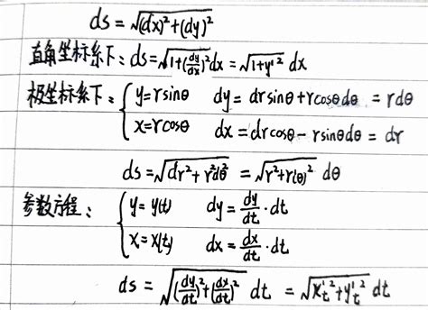 弧长计算公式 的图像结果