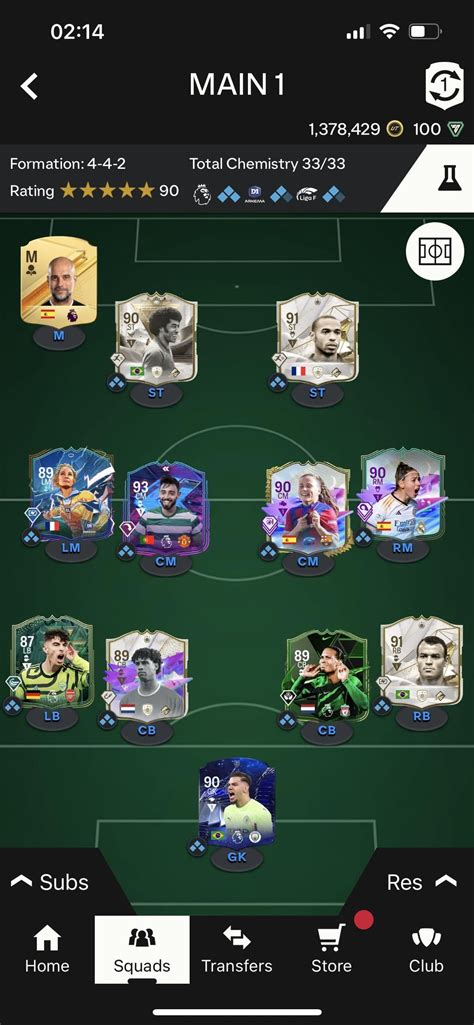 Rate my team and imma rate yours : r/fut