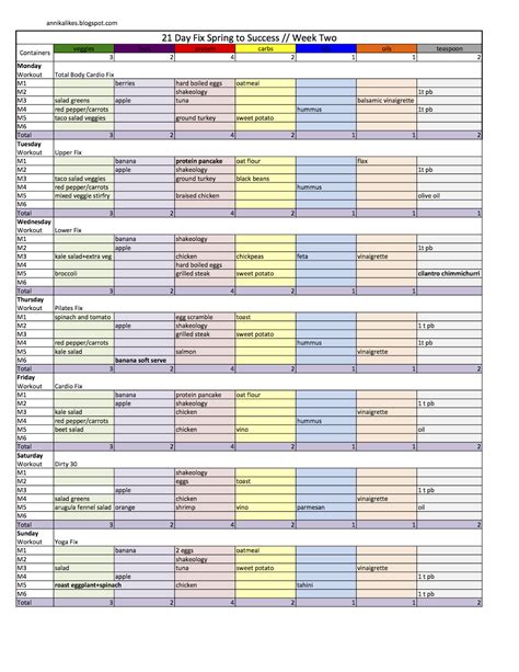 21 Day Fix Review and FAQ // Week Two — Anna Maria Locke | Beachbody 21 ...