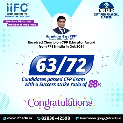 IIFC