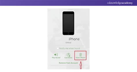 Image result for Erase iPhone Passcode by Code