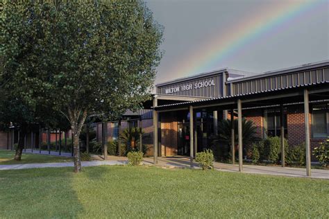 Home | Milton High School