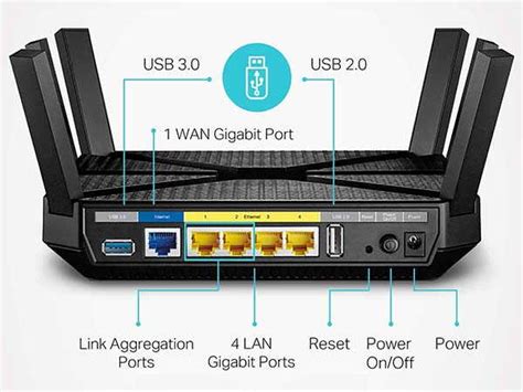 Router to Router Tutorial 的图像结果