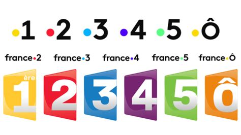 Image result for HTML 5 Flow Chat Image Using HTML JavaScript and Fetch API