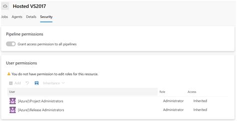 Rezultat imagine pentru Azure DevOps Agent Pool