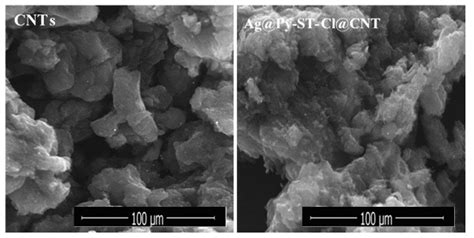 Spirothiazolidine-Derivative on Silver Nanoparticles and Carbon ...