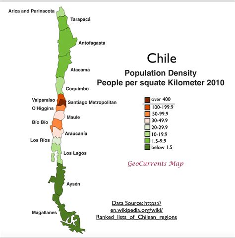 Population Of Chile