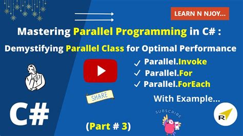 Image result for C# Parallel Programming G
