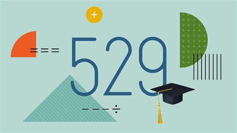 Understand Your 529 State Tax Benefits | Morningstar