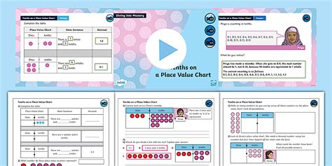👉 Y4 DiM: Step 3 Tenths on a Place Value Chart Teaching Pack