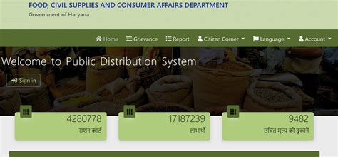 Haryana Ration Card List 2024, Status - How to Check
