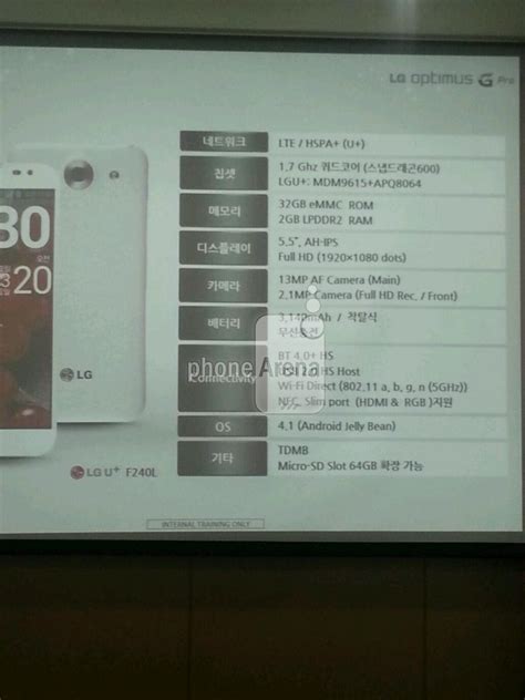 Foto toont LG-telefoon met 5,5" full-hd-scherm - Tweakers