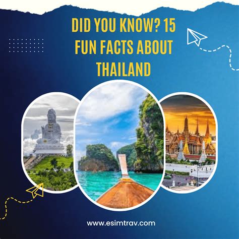 Did You Know? 15 Fun Facts About Thailand – eSIMTrav