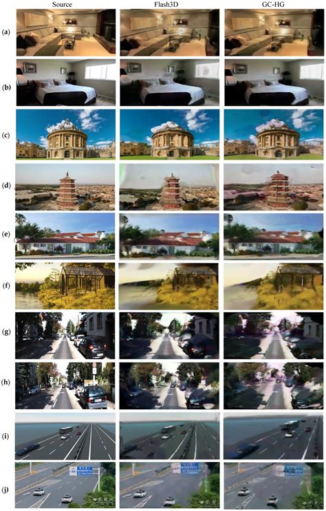 GC-HG Gaussian Splatting Single-View 3D Reconstruction Method Based on ...