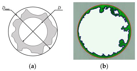 Milling Parameter Optimization of Continuous-Glass-Fiber-Reinforced ...