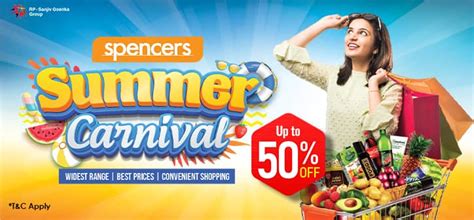 Spencers Locator/Finder | Shopping Centre