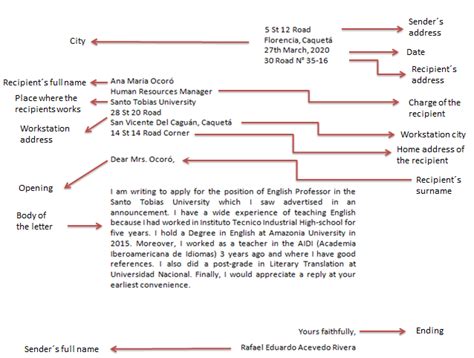 Simple Letter Structure 的图像结果