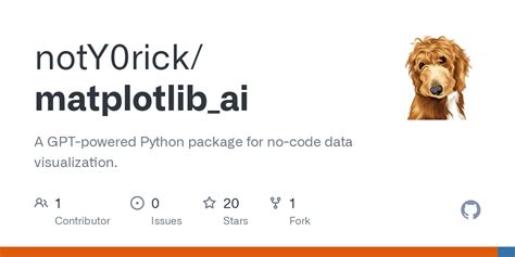 Image result for Ai Matplotlib Python Online