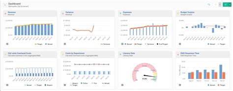 Strategy Planning Tools 的图像结果