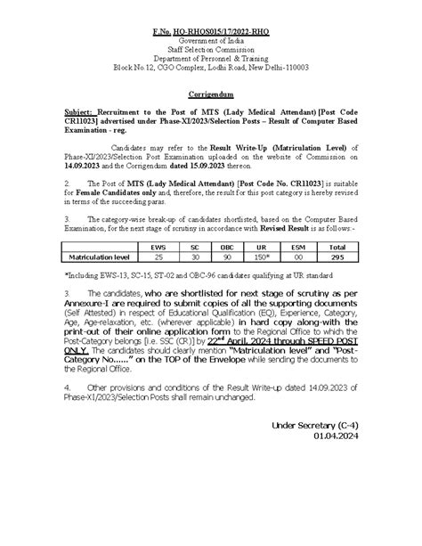 Corrigendum 01 04 2024 - F. HQ-RHQS015/17/2022-RHQ Government of India ...