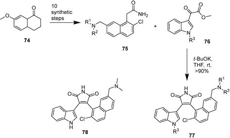 Bisindolyl Maleimides and Indolylmaleimide Derivatives—A Review of ...