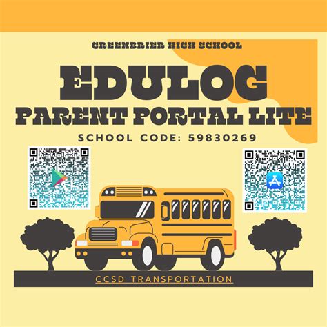 Edulog Parent Portal | Greenbrier High School