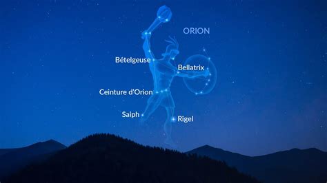 Les étoiles de ce soir | L’étoile la plus brillante du ciel ...