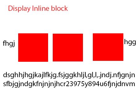 Image result for display block inline