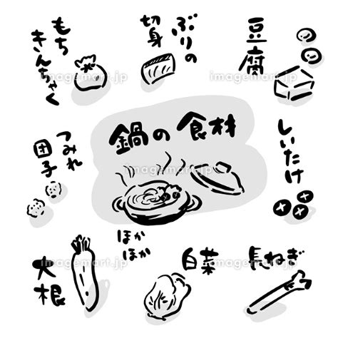 Image result for Read and Write in Shell Scripting