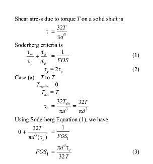 The yield strength of a steel shaft is twice its endurance limit. Which ...