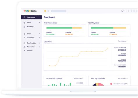 accounting software for small business