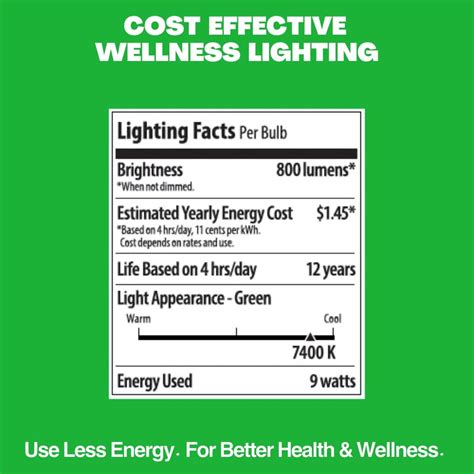 NorbRELIEF Green Light Therapy Migraine Relief Light India | Ubuy