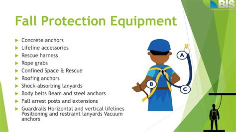 Fall Protection Training Presentations 的图像结果