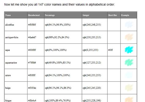 Color Name 的图像结果