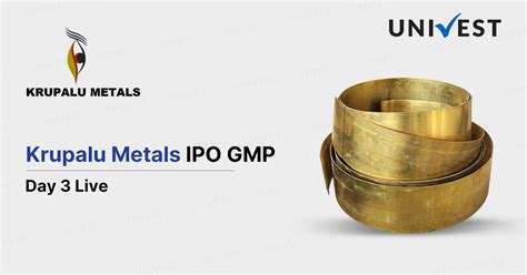 Krupalu Metals IPO GMP Day 3: Should Apply or Avoid?