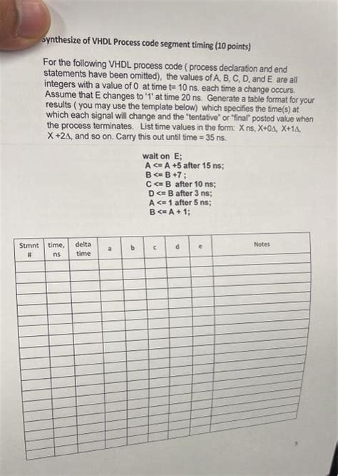 Process Statement Example 的图像结果