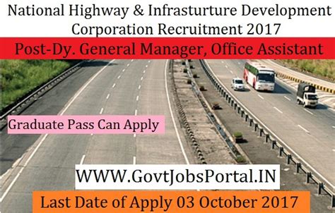 National Highways and Infrastructure Development Corporation ...