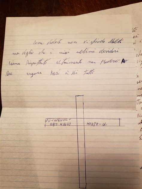 Vittorio Cavaiuolo : Niagara County Obituaries