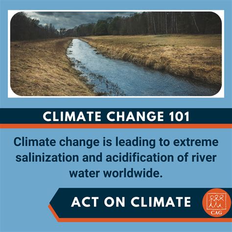 Climate Change - Decrease in oxygen level | CAG