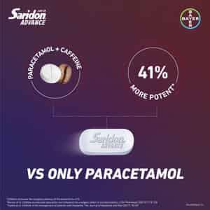 Buy SARIDON ADVANCE FOR 5 IN 1 PAIN RELIEF STRIP OF 10 TABLETS Online ...