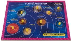 WISH GENIE Wooden Outer Space Solar System Jigsaw Puzzle - Wooden Outer ...