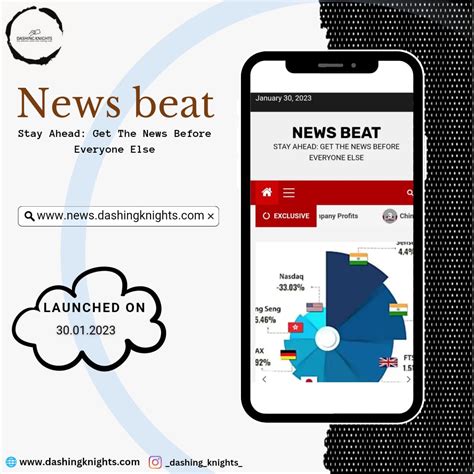 Image result for Variable Hoisting in JavaScript