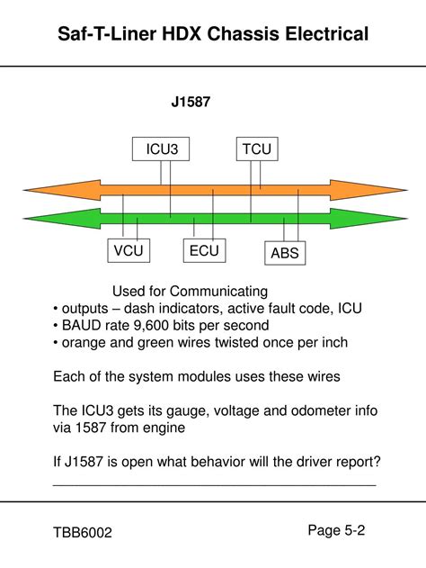 Image result for Computer Networks Advanced Topics