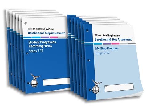 Image result for Wilson Lesson Example Part 2 Step 7